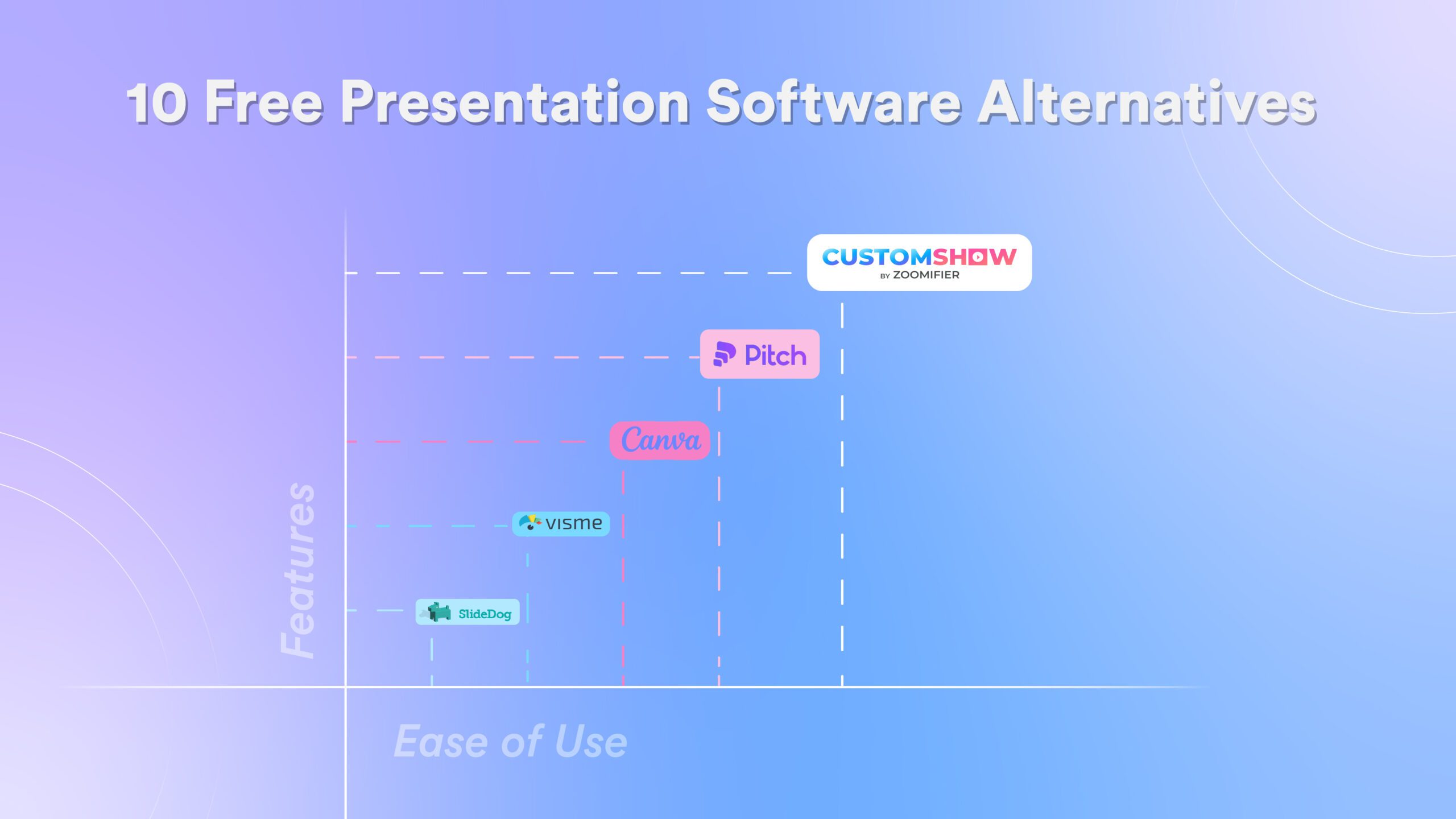 Slides that Shine: Elevate Your Presentations Without Breaking a Sweat